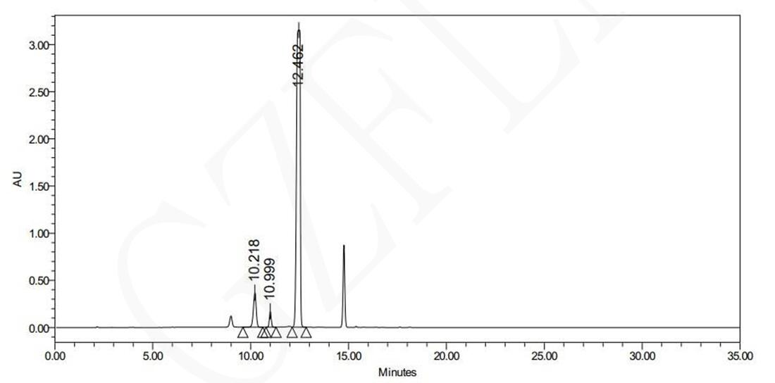 菲羅門液相色譜柱對(duì)頭孢唑肟鈉的色譜分離